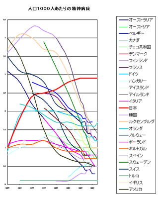 OtFl1000l̐_a